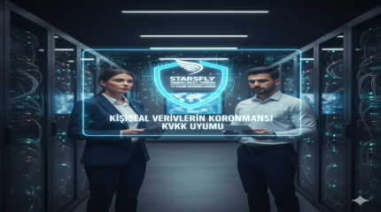 Kişisel Verilerin Korunması Kanunu ( KVKK)